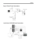 Предварительный просмотр 72 страницы Liquid Controls LectroCount LCR 600 Installation-Parts