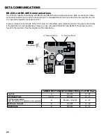 Предварительный просмотр 28 страницы Liquid Controls LectroCount LCR-II E3655 Series Installation Manual