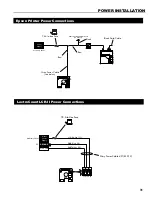 Предварительный просмотр 31 страницы Liquid Controls LectroCount LCR-II E3655 Series Installation Manual