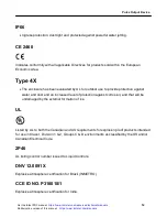 Preview for 12 page of Liquid Controls POD1 Installation-Parts