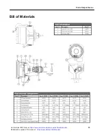 Preview for 13 page of Liquid Controls POD1 Installation-Parts