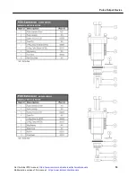 Preview for 14 page of Liquid Controls POD1 Installation-Parts