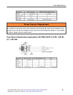 Preview for 23 page of Liquid Controls POD1 Installation-Parts