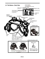 Предварительный просмотр 7 страницы Liquid Image hydra series User Manual