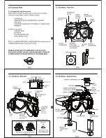 Preview for 2 page of Liquid Image VideoMask UDM 310 User Manual