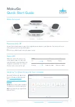 Предварительный просмотр 1 страницы Liquid Instruments Moku:Go Quick Start Manual