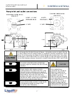 Preview for 7 page of Liquiflo FTS300 Series Safety, Installation, Operation And Maintenance Instructions