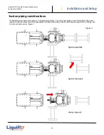 Preview for 9 page of Liquiflo FTS300 Series Safety, Installation, Operation And Maintenance Instructions