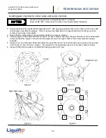 Preview for 42 page of Liquiflo FTS300 Series Safety, Installation, Operation And Maintenance Instructions