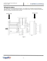 Предварительный просмотр 5 страницы Liquiflo FTS400 Series Safety, Installation, Operation And Maintenance Instructions