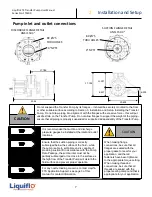 Предварительный просмотр 7 страницы Liquiflo FTS400 Series Safety, Installation, Operation And Maintenance Instructions