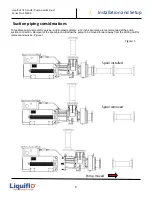 Предварительный просмотр 9 страницы Liquiflo FTS400 Series Safety, Installation, Operation And Maintenance Instructions