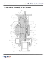 Предварительный просмотр 13 страницы Liquiflo FTS400 Series Safety, Installation, Operation And Maintenance Instructions