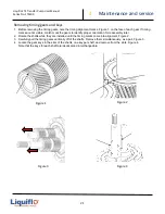 Preview for 21 page of Liquiflo FTS400 Series Safety, Installation, Operation And Maintenance Instructions