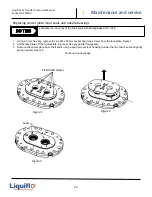 Preview for 29 page of Liquiflo FTS400 Series Safety, Installation, Operation And Maintenance Instructions