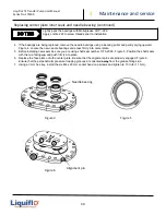 Preview for 30 page of Liquiflo FTS400 Series Safety, Installation, Operation And Maintenance Instructions