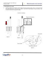 Preview for 32 page of Liquiflo FTS400 Series Safety, Installation, Operation And Maintenance Instructions