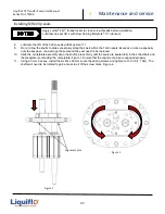 Preview for 35 page of Liquiflo FTS400 Series Safety, Installation, Operation And Maintenance Instructions