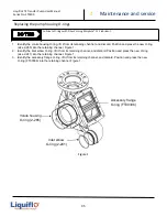 Предварительный просмотр 45 страницы Liquiflo FTS400 Series Safety, Installation, Operation And Maintenance Instructions