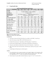 Preview for 3 page of Liquiflo MAX M2 Installation, Operation And Maintenance Manual