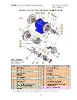 Preview for 13 page of Liquiflo MAX M2 Installation, Operation And Maintenance Manual