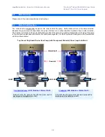 Предварительный просмотр 10 страницы Liquiflo POLY-GUARD P1 Installation, Operation & Maintenance Manual