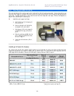 Предварительный просмотр 22 страницы Liquiflo POLY-GUARD P1 Installation, Operation & Maintenance Manual