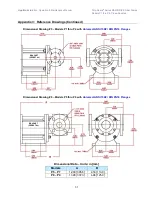 Предварительный просмотр 31 страницы Liquiflo POLY-GUARD P1 Installation, Operation & Maintenance Manual