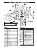 Предварительный просмотр 9 страницы Liquip Sales GPI EZ-8 Owner'S Manual