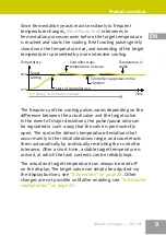 Предварительный просмотр 9 страницы LiquoSystems iFerm Nano Tank Operating Instructions Manual