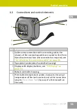 Предварительный просмотр 11 страницы LiquoSystems iFerm Nano Tank Operating Instructions Manual