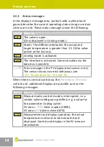 Preview for 14 page of LiquoSystems iFerm Nano Tank Operating Instructions Manual