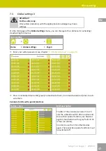 Preview for 47 page of LiquoSystems iFerm Nano Terminal Operating Instructions Manual