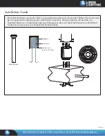 Preview for 2 page of LiRON LiGHTING LEDBLR Installation Manual