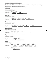 Preview for 14 page of Lisa DS-1/RF Operating Instructions Manual