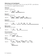 Preview for 30 page of Lisa DS-1/RF Operating Instructions Manual