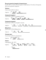 Preview for 38 page of Lisa DS-1/RF Operating Instructions Manual