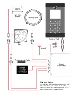 Preview for 26 page of LisnaWaters LWST Installation And Operating Manual