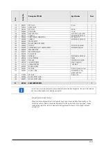 Preview for 39 page of Lissmac ATS 450 Operating Manual