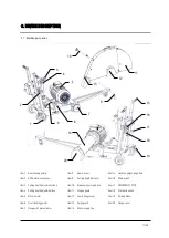 Preview for 17 page of Lissmac CC401 E Operating Manual