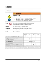 Preview for 37 page of Lissmac CC401 E Operating Manual