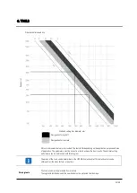 Preview for 43 page of Lissmac CC401 E Operating Manual