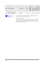 Предварительный просмотр 24 страницы Lissmac CDM 25 W Operating Manual