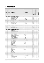 Предварительный просмотр 20 страницы Lissmac CDM 46 W Operating Manual