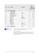 Предварительный просмотр 25 страницы Lissmac CDM 46 W Operating Manual