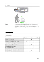 Предварительный просмотр 29 страницы Lissmac CDR 350 Operating Instruction