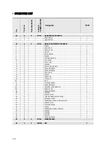 Предварительный просмотр 32 страницы Lissmac CDR 350 Operating Instruction