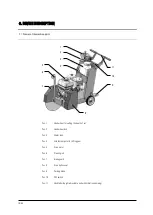 Preview for 18 page of Lissmac COMPACTCUT 201 D Operating Manual