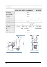 Preview for 19 page of Lissmac COMPACTCUT 201 D Operating Manual