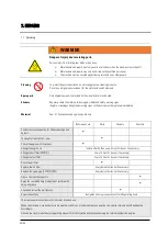 Preview for 40 page of Lissmac COMPACTCUT 201 D Operating Manual